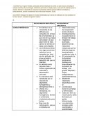 Teoria de la seguridad