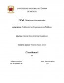 FCPyS: Relaciones Internacionales