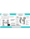 Políticas y normas de recursos humanos