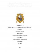 Sociología Aplicada. Resumen y cuadro cronologico prefacio colling