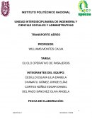 CICLO OPERATIVO DEL TRANSPORTE AEREO DE PASAJEROS