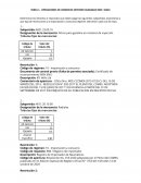 Clasificación arancelaria y pre cálculo de tributos al comercio exterior Ecuador