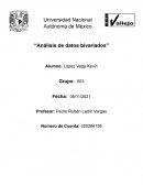 Análisis de datos bivariados