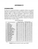 Cálculos ergonomicos