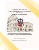 Conceptos fundamentales del derecho privado