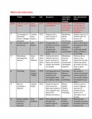 Tabla_Marco de referencia