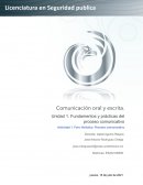 Actividad 1. Foro Holístico. Proceso comunicativo