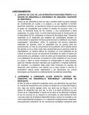 ¿Dentro de cuál de las diferentes posiciones frente a la noción de desarrollo sostenible se ubicaría?