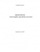 Activos intangibles, cargos diferidos y otros activos