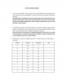 Taller de microeconomia elasticidad