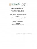 Gestión y Administración de PyMES