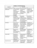 Rúbrica fotoreportaje