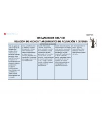 PROYEDC - CÁTEDRA VALLEJO. Página 1