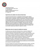 Importancia de análisis de razones financieras