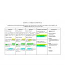 PRACTICA DESARROLLADA-ELABORANDO MI MATRIZ DE CONSISTENCIA