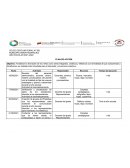 AÑO ESCOLAR 2021-2022 PLAN DE ACCIÓN