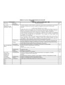 Rubricas y respuestas 5° primaria