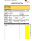 Distribución de la Diferencia de medias muestrales