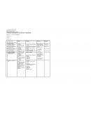 Plan de evaluacion cultura y tradiciones