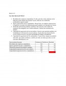 Matriz E.F.E: Las cinco fuerzas de Porter