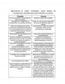 Apuntes filosofia uapa