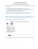 BUSINESS MODEL CANVAS