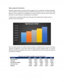 Datos y proyecciones financieras