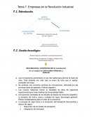 Empresas en la Revolución Industrial