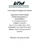 Análisis fisicoquímicos y microbiológicos