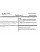 La persona y sus motivaciones. Caso: FRANK NASH