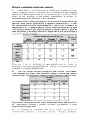 Ejercicios de modelo de distribuccion