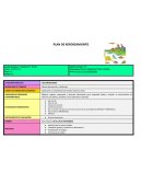 SITUACIÓN DIDÁCTICA LOS DINOSAURIOS