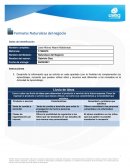 Naturaleza del emprendimiento