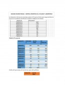 SEGUNDO EXAMEN PARCIAL - CONTROL ESTADÍSTICO DE LA CALIDAD Y LABORATORIO