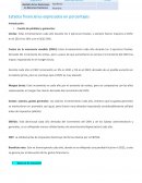 Estados financieros expresados en porcentajes