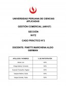 Precios de estrategias empresa Dell