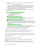 COSTO DE PRODUCTOS VENDIDOS