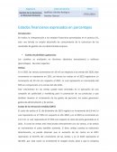 Estados Financieros expresados en porcentajes - UNIR