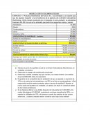 MODELO COSTO-VOLUMEN-UTILIDAD