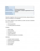 Desarrollando la filosofia organizacional de una empresa