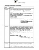 EMPRESA SIMULADA Bitácora de Contabilidad y Presupuesto