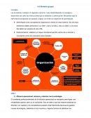 Síntesis grupal.Fortalezas y debilidades