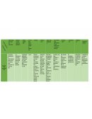 Análisis de prácticas del lenguaje Buscar información