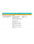 ENSAYO EDUCATIVO ¿Te animas a escribir?