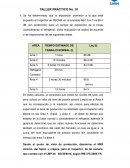 HIGIENE Y MONITOREO OCUPACIONAL