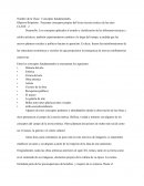 Historia social del arte: Conceptos fundamentales