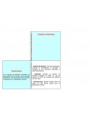 CUADRO COMPARATIVO DE PROCESOS Y TECNICAS CREATIVAS