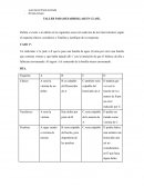 TALLER ESQUEMAS DEL DELITO