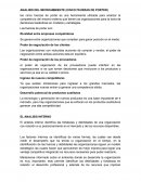 ANALISIS DEL MICROAMBIENTE (CINCO FUERZAS DE PORTER)