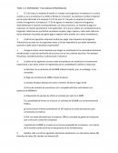 Elementos Patrimoniales de la Empresa